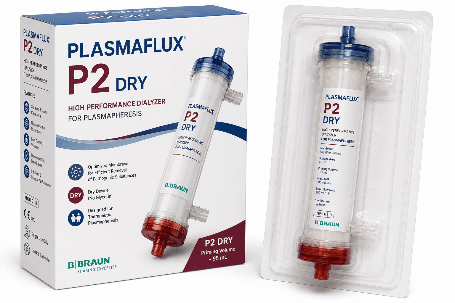 Plasma Flux P2 Dry