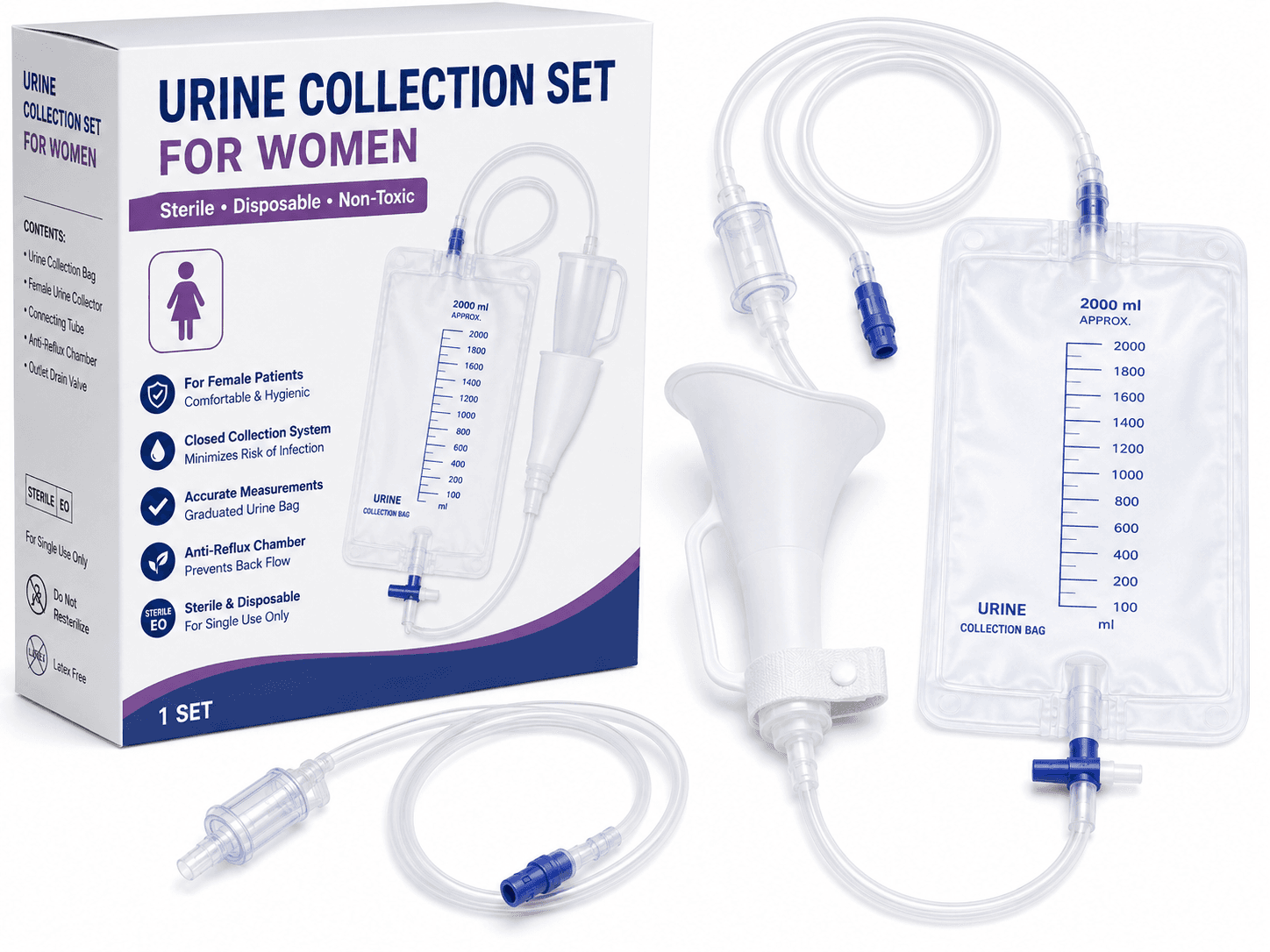 Urine Collection Set for Women
